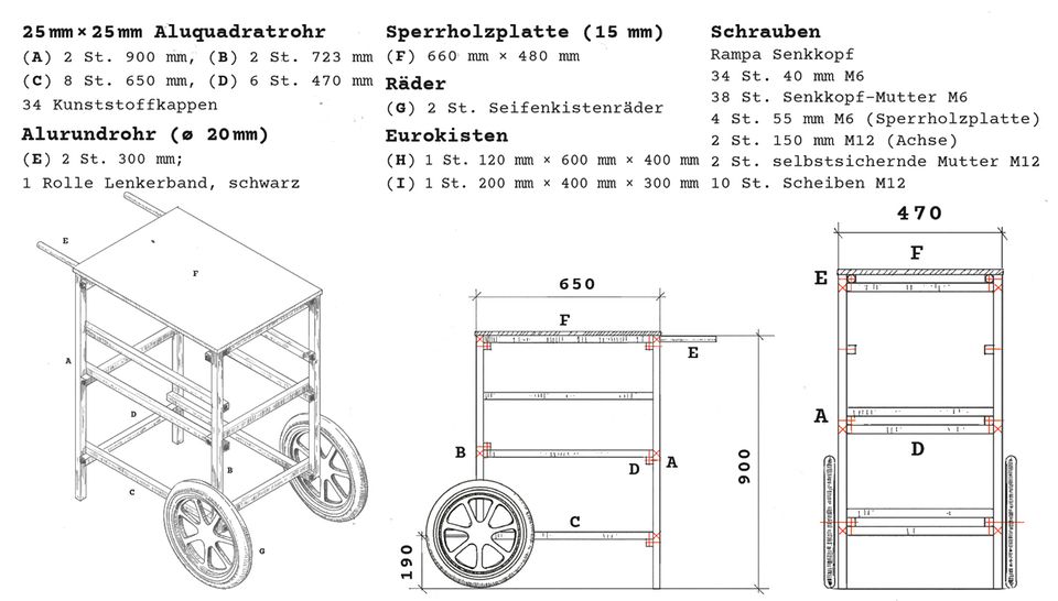 Bauplan Bulliküche Bauplan Bulliküche