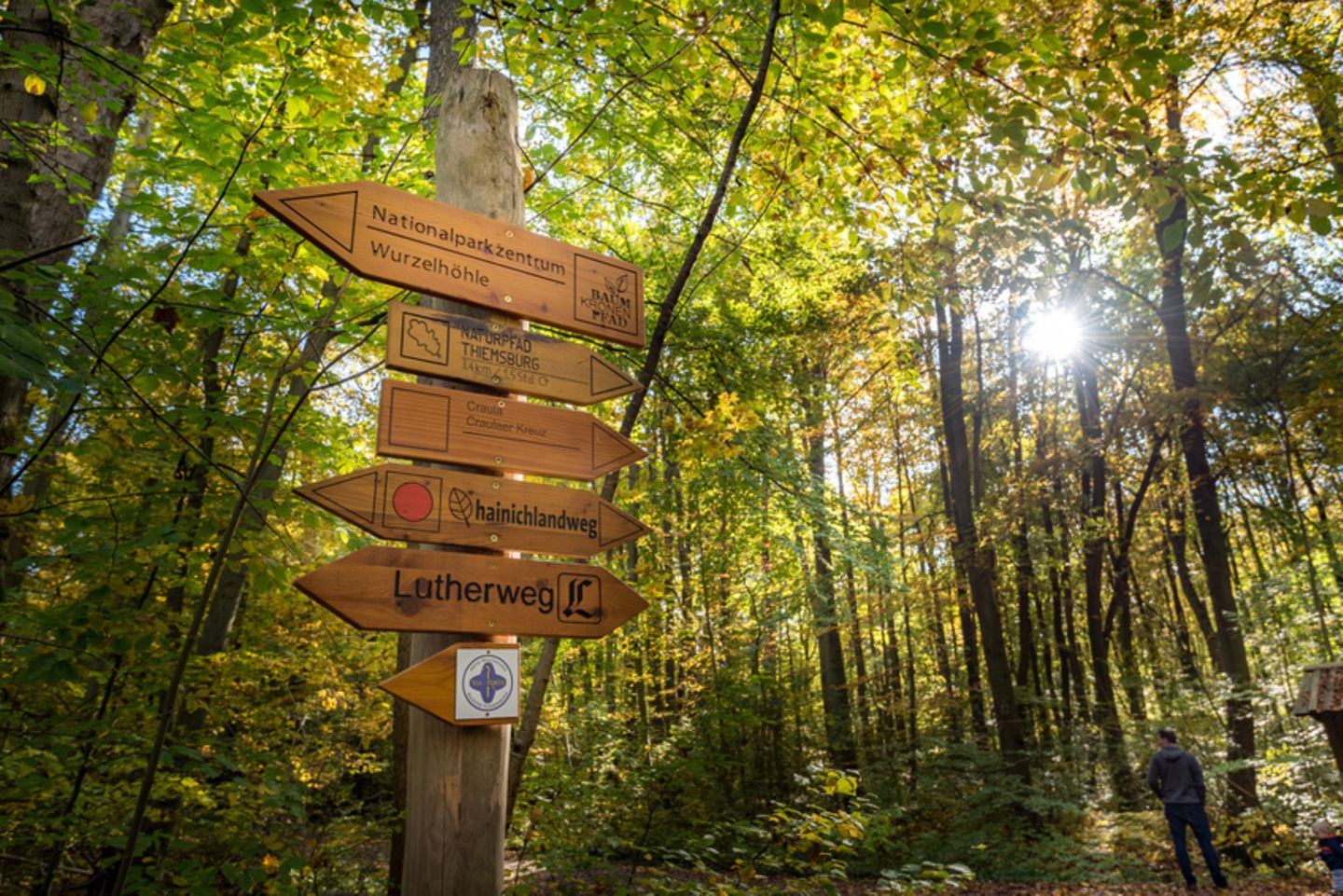 Lutherweg