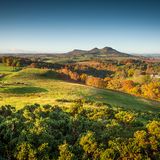 Scottish Borders