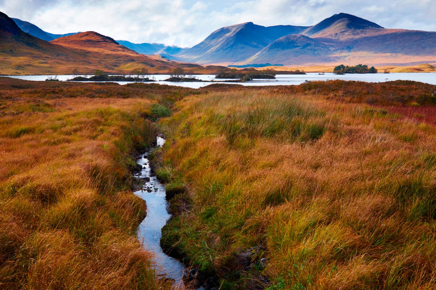 Rannoch Moor GEO 