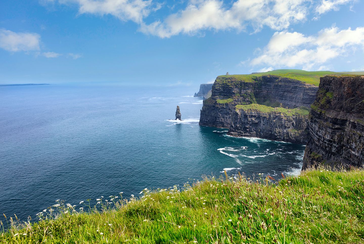 Platz 6: Irland Irland