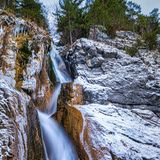 Sebastian Wasserfall bei Sonnleiten Puchberg am Schneeberg