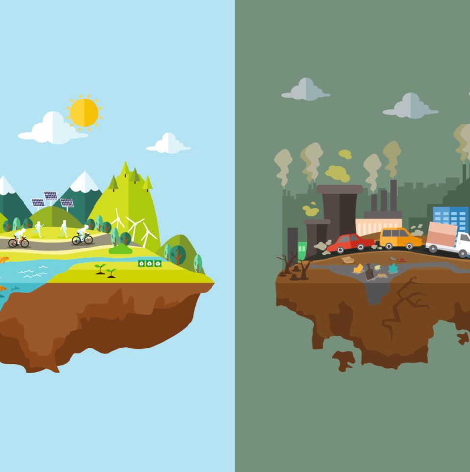 Klimawandel