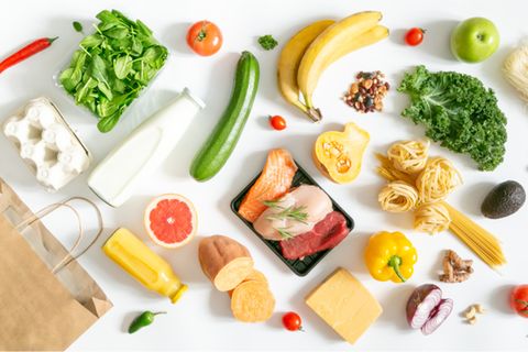 Lebensmittelverschwendung