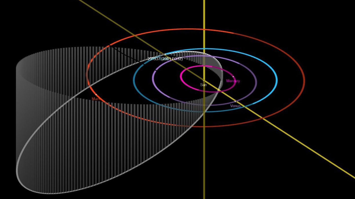 Asteroid «2001 FO32»