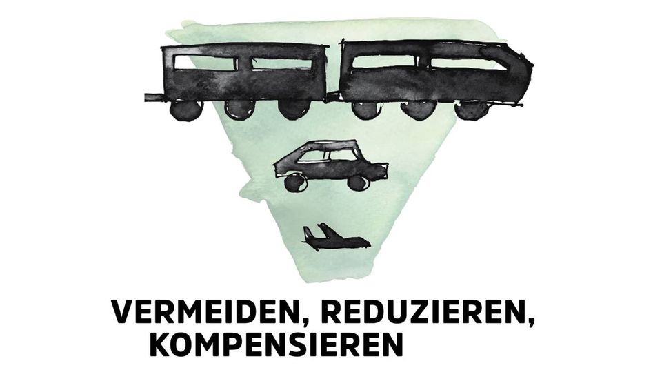 Nachhaltigkeit: Unser Weg zum klimafreundlichen Magazin