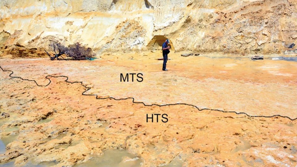 Archäologie: Die Fundstelle: Der Bereich mit Neandertalerspuren ist mit "HTS" markiert, der mit Spuren von Wirbeltieren mit "MTS" Die Fundstelle: Der Bereich mit Neandertalerspuren ist mit "HTS" markiert, der mit Spuren von Wirbeltieren mit "MTS"