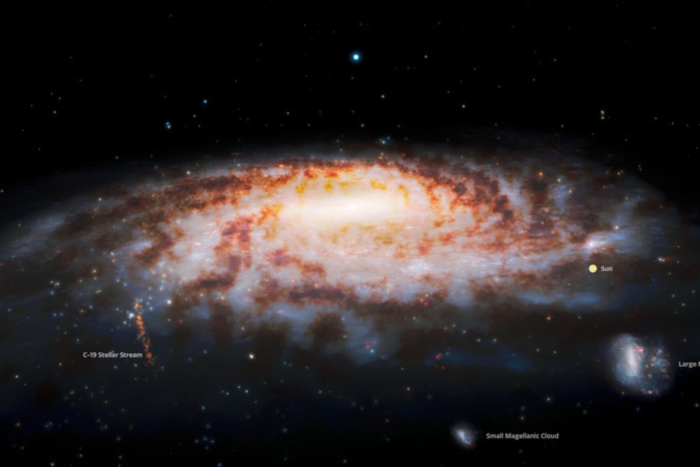 Diese Illustration zeigt die Position des Sternstroms C-19, der kürzlich am Rand unserer Milchstraße entdeckt wurde