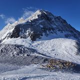 Blick vom South Col Gletscher auf das Camp 4 und die Spitze des Lhotse