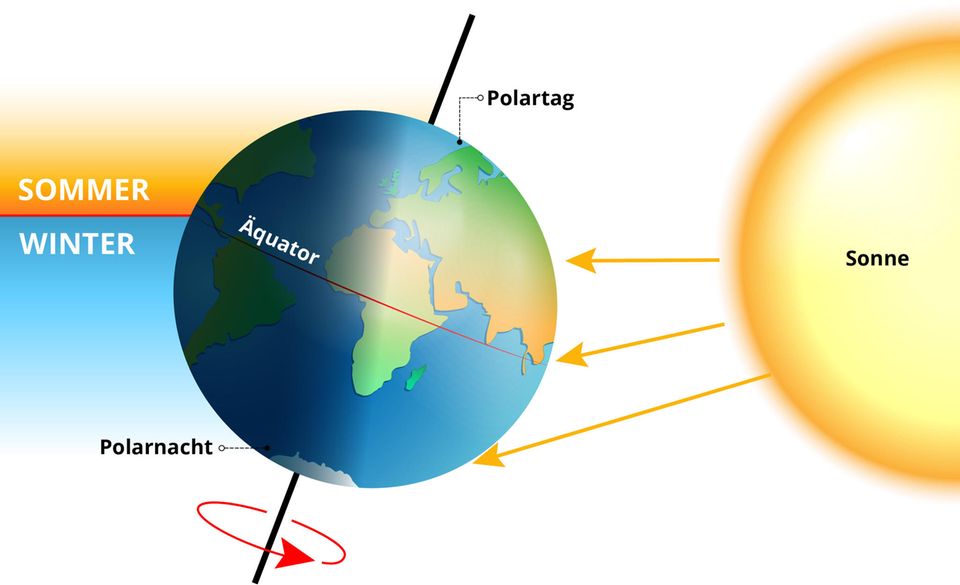 Astro-Highlights im März: Die Tag-und-Nacht-Gleiche läutet den Frühling ein Astro-Highlights im März: Die Tag-und-Nacht-Gleiche läutet den Frühling ein
