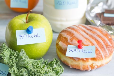 Apfel und Krapfen mit Kalorienangaben