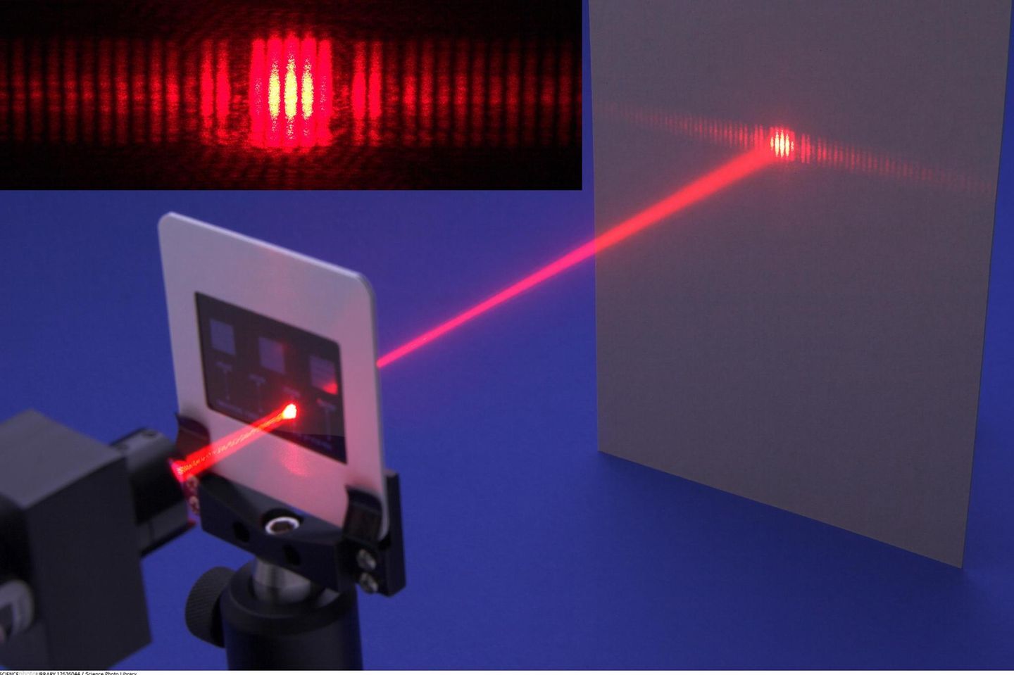 Doppelspalt-Experiment mit einem Laser