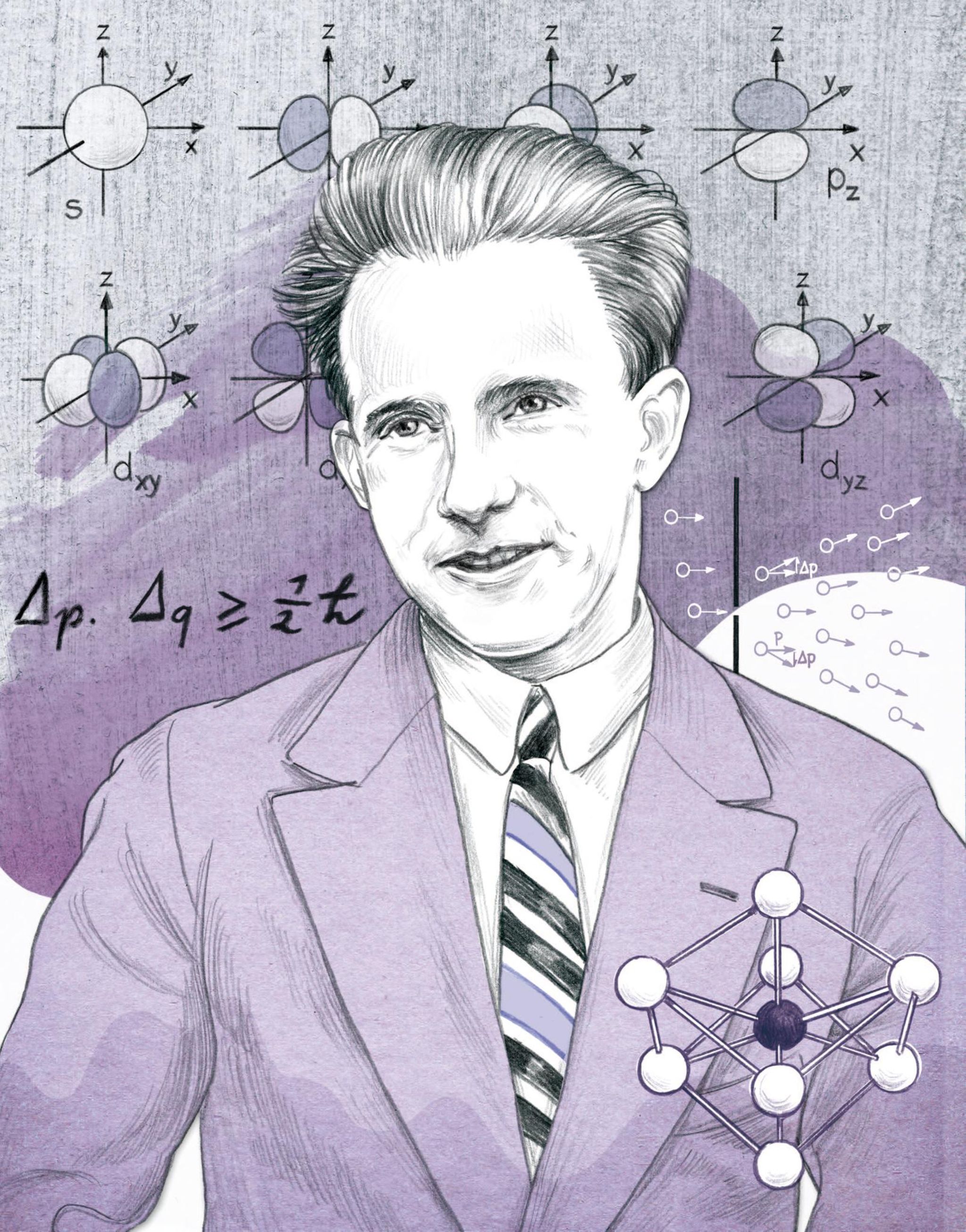 Teoría Atómica De Werner Heisenberg The Mathematical Center Of The