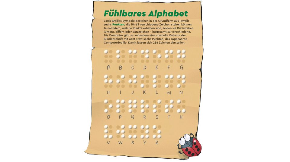 Anleitung: Bastelt euch ein Shirt in Brailleschrift!