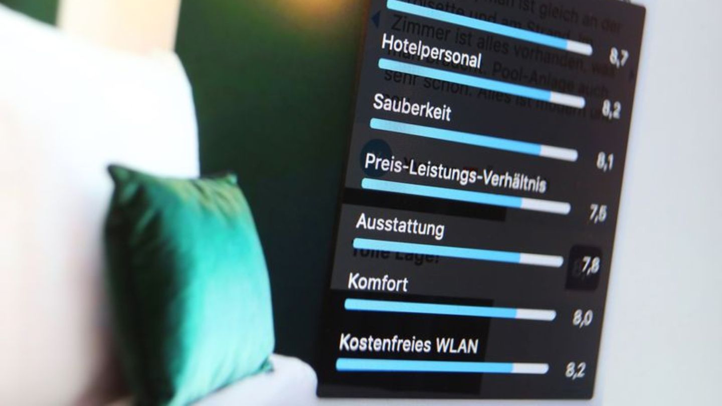 Hotelbett und Hotelbewertung im Hintergrund
