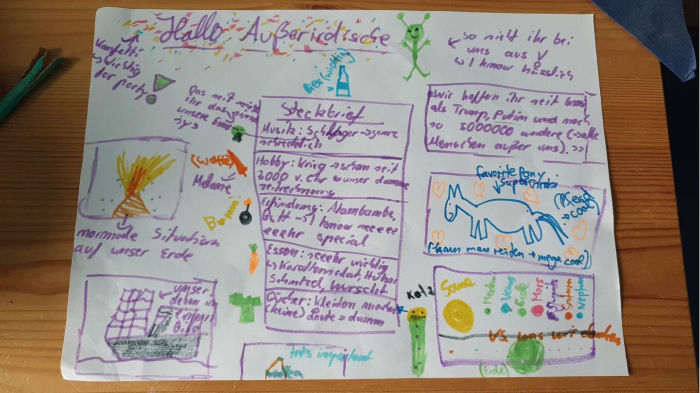 von Paula, 8 Jahre und Ina, 10 Jahre