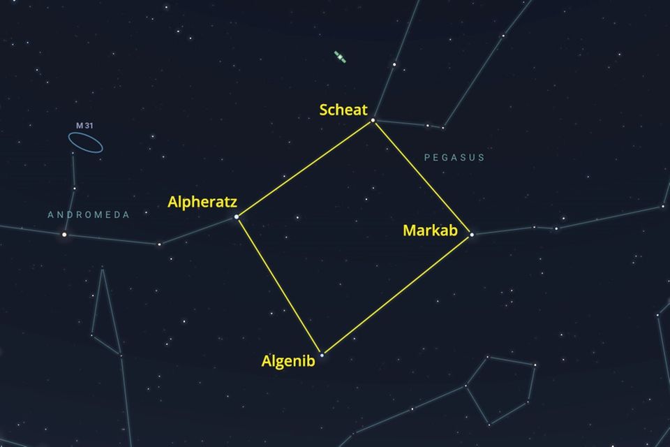 Grafik mit verschiedenen Sternbildern am Nachthimmel. Mittig bilden vier Sterne das Herbstviereck