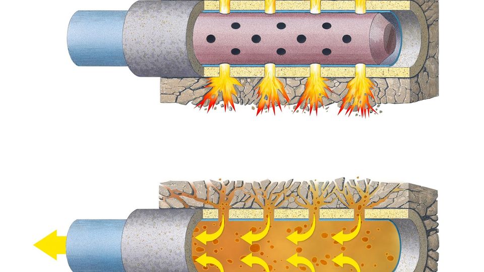 Fracking zur Erdgasfrderung: Albtraum oder Alternative? - [GEO]