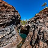 Spa Pool im Karijini National Park