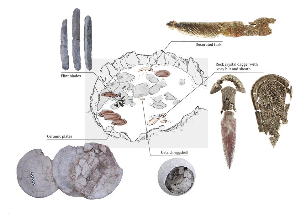 Zeichnung der Grabhöhle mit weiteren Fundobjekten