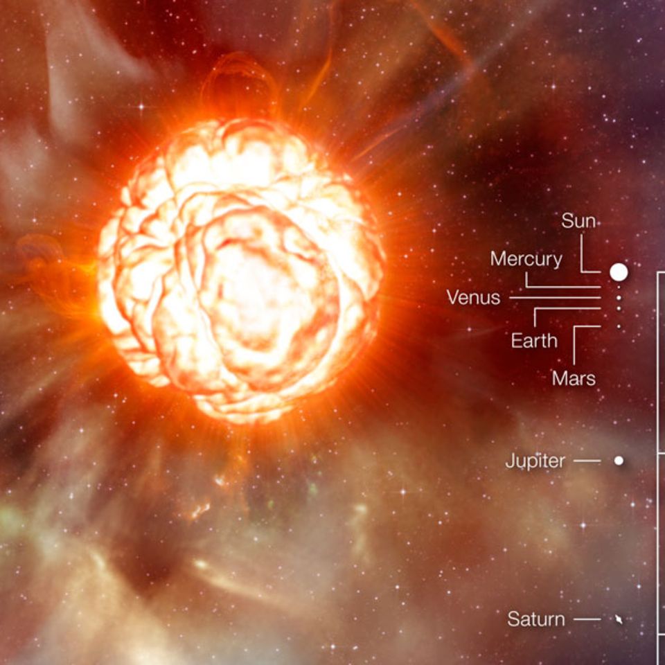 Künstlerische Darstellung von Beteigeuze