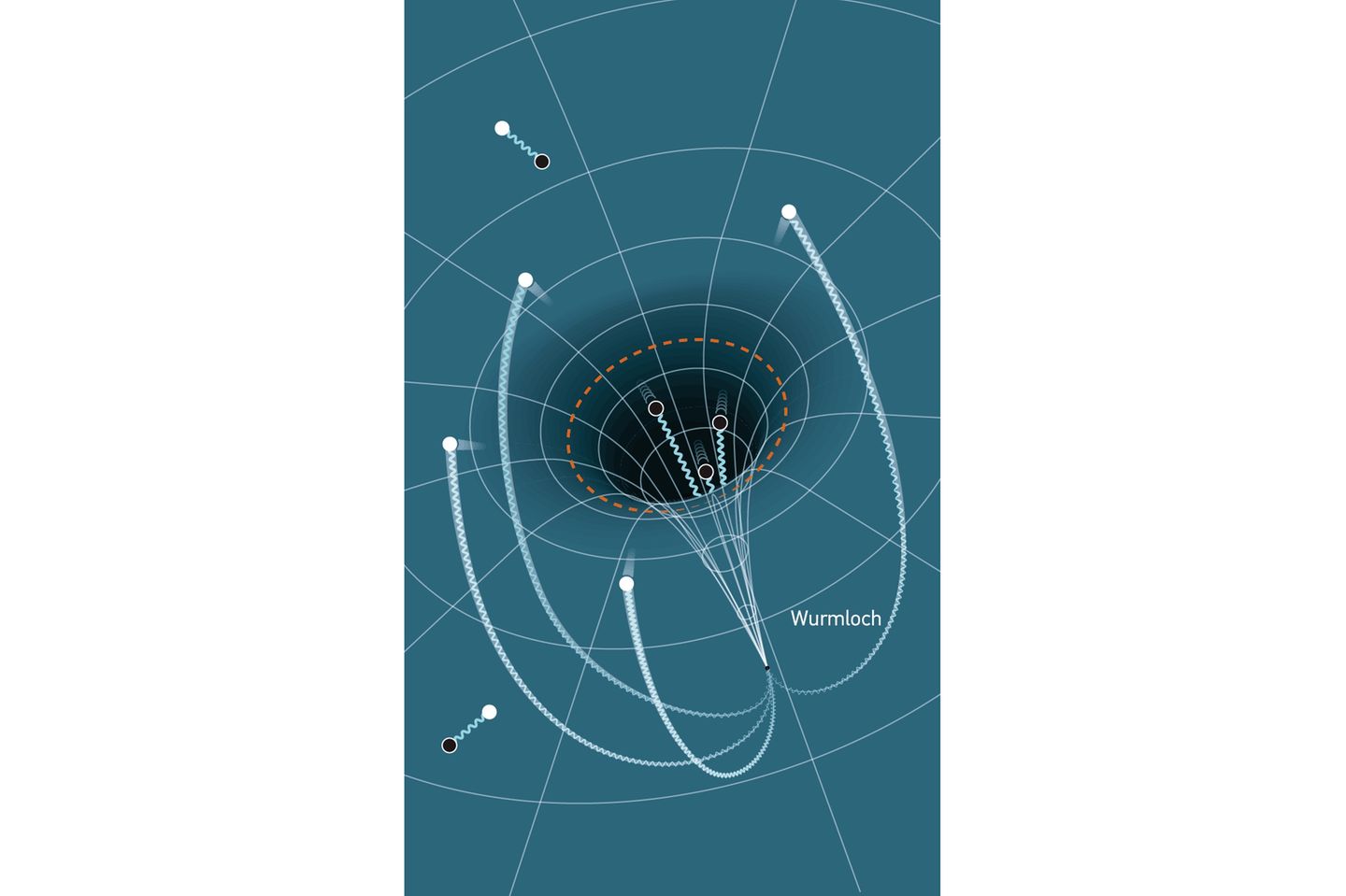 Als eine Lösung des Konflikts um Schwarze Löcher haben Forschende "Wurmlöcher" ins Spiel gebracht. Das sind kleinste Tunnel in der Raumzeit, über die Teilchen innerhalb des Massemonsters mit jenen außerhalb verbunden bleiben