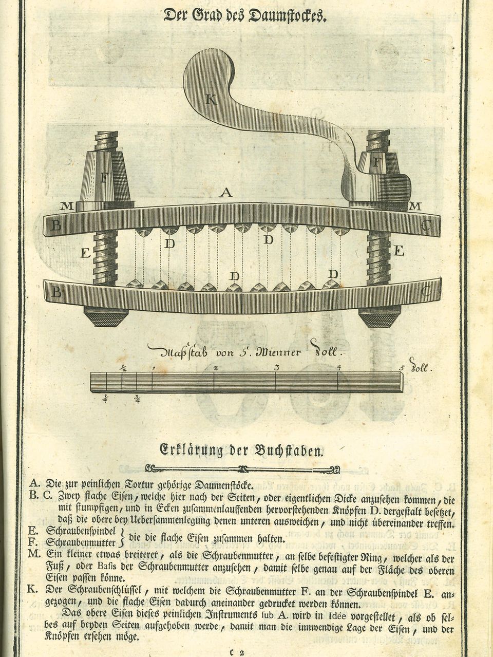 Illustration einer Daumenschraube