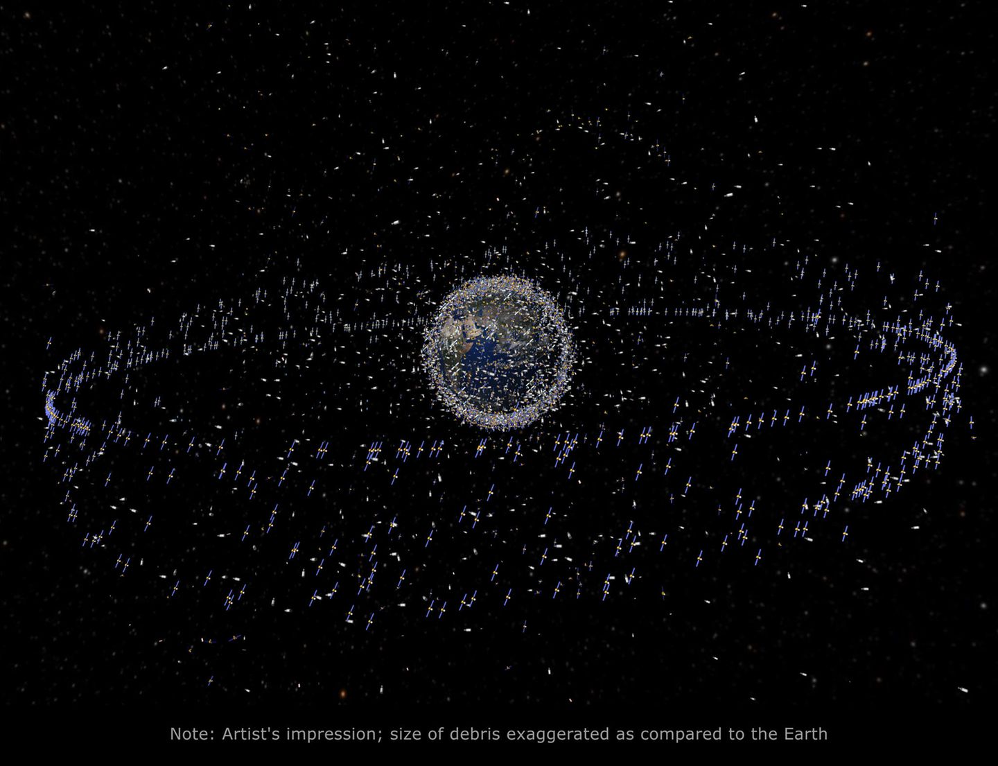 Die Erdumlaufbahn ist "zugemüllt": Tausende Teile von Satelliten, Raumstationen und Raketen umkreisen unseren Planeten