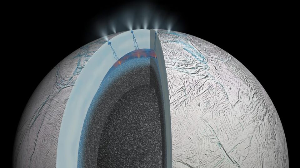 Schnittzeichnung von Enceladus mit Gesteinskern, Ozean, Eispanzer, Geysiren