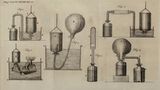 Historische Zeichnung chemischer Experimente, bei denen Gase entstehen