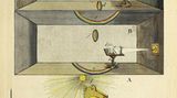 Die Erkenntnis, dass weißes Licht alle Farben des Regenbogens enthält, verdanken wir niemand Geringerem als Isaac Newton. 1666 bewies er, dass ein Glasprisma dem Licht keine neuen Farben verleiht, wie man damals glaubte. Es bricht Licht je nach Farbe lediglich in unterschiedlichen Winkeln und fächert es dadurch auf. Nichts anderes tun Regentropfen, die einen Regenbogen an den Himmel zaubern. Wie sich Sonnenlicht bündeln und aufspalten lässt, zeigen diese Abbildungen des Naturforschers Martin Frobenius Ledermüller ("Drittes Funfzig seiner Mikroskopischen Gemüths- und Augen-Ergötzungen", 1762)