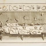 Lange Zeit erschien den Menschen das Phänomen der Elektrizität beinahe magisch. Erst im 18. Jahrhundert lernten Forschende, Elektrizität gezielt zu erzeugen und sie in primitiven Kondensatoren, den Leidener Flaschen, zu speichern. Aus solchen Flaschen leitete der italienische Anatom Luigi Galvani sie in amputierte Froschschenkel. Die zuckten daraufhin, als seien sie lebendig. Der Stich aus Galvanis Werk "De viribus electricitatis" von 1792 zeigt die berühmten Experimente. Die Schlussfolgerung, die Galvani aus seinen Beobachtungen zog, entpuppte sich jedoch als Trugschluss: Er glaubte, den Schenkeln wohne eine "tierische Elektrizität" inne, die durch ein "Nervenfluidum" übertragen werde.