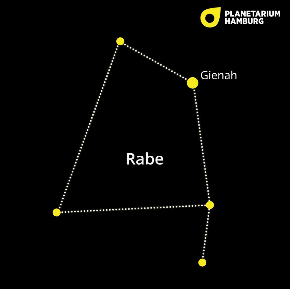 Wie auch bei anderen Sternbildern braucht es beim Raben etwas Phantasie, um den Namensgeber darin zu erkennen