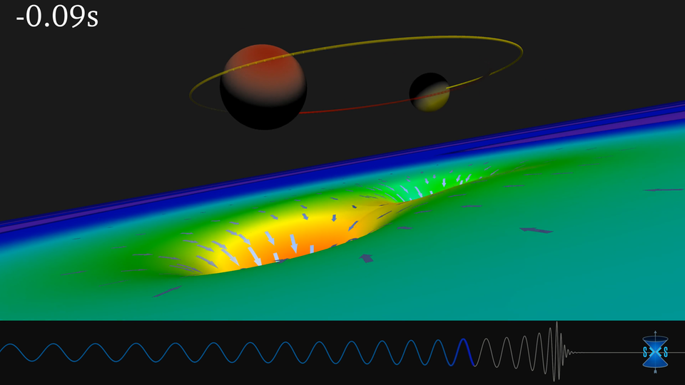 Simulation: Wie Schwarze Löcher kollidieren