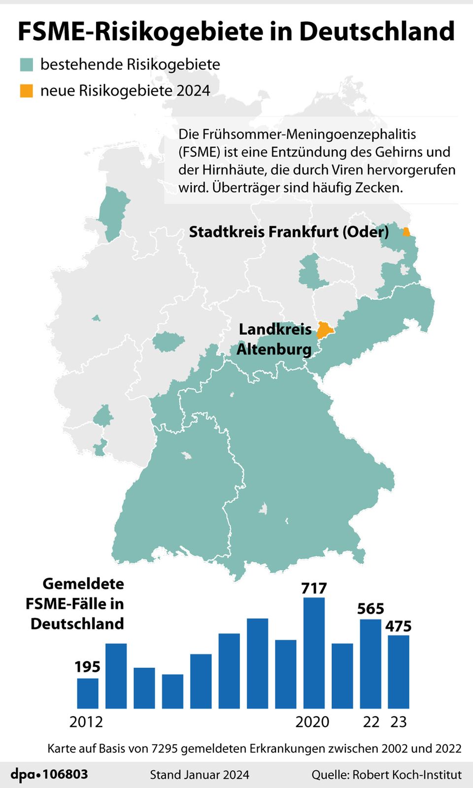 Zeckenschutz: FSME-Risikogebiete 2024
