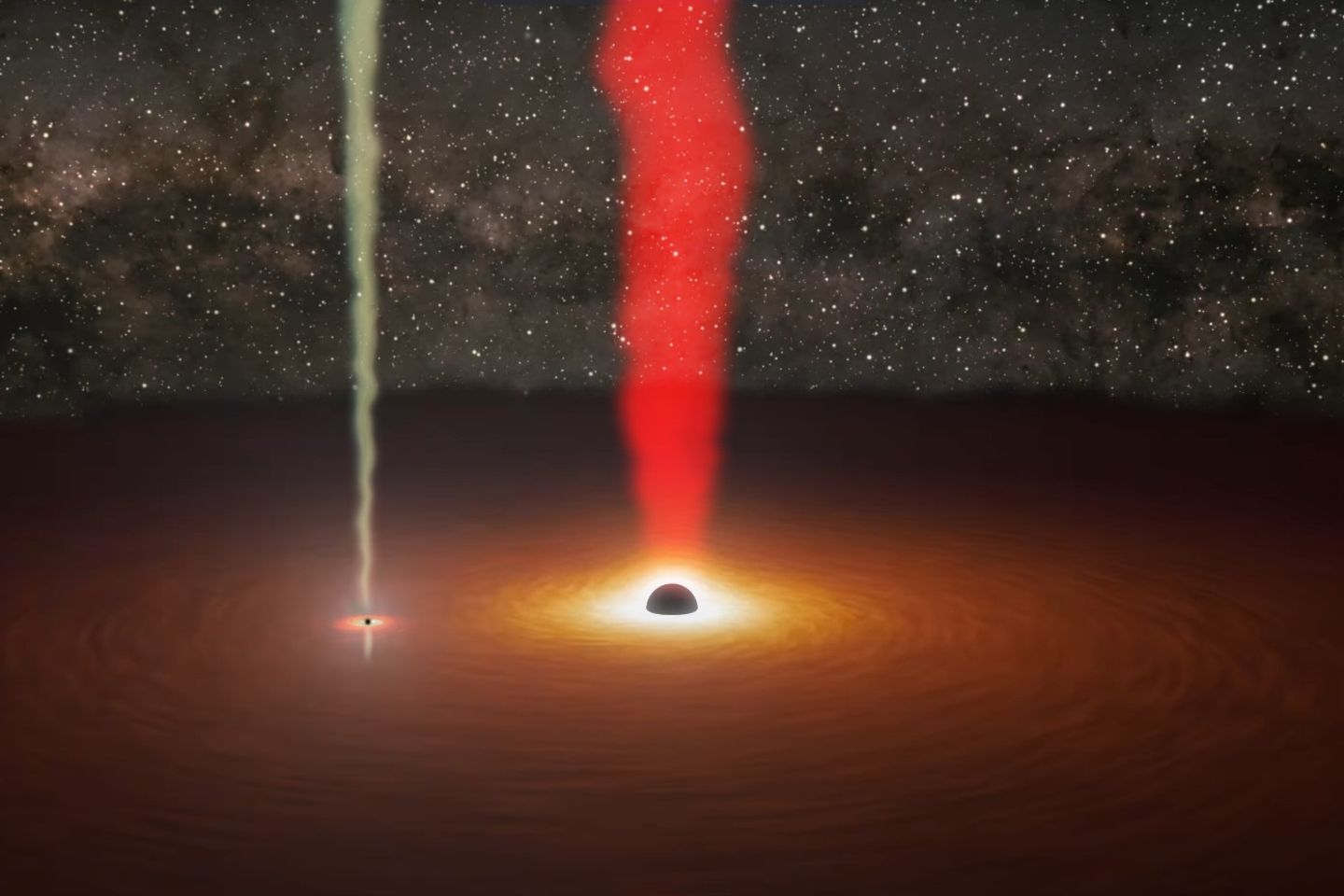 In der Galaxie OJ 287 umkreist ein kleineres Schwarzes Loch ein größere. Beide senden dabei einen Strahl aus Materie ins All: der größere Jet leuchtet rot, der kleinere gelb. Meist ist der rote Jet dominant, doch am 12. November 2021 strahlte für zwölf Stunden der gelbe stark auf. Zu dieser Zeit passierte das kleinere Schwarze Loch die Staubscheibe des größeren, wodurch der kleinere viel Futter für seinen Jet erhielt