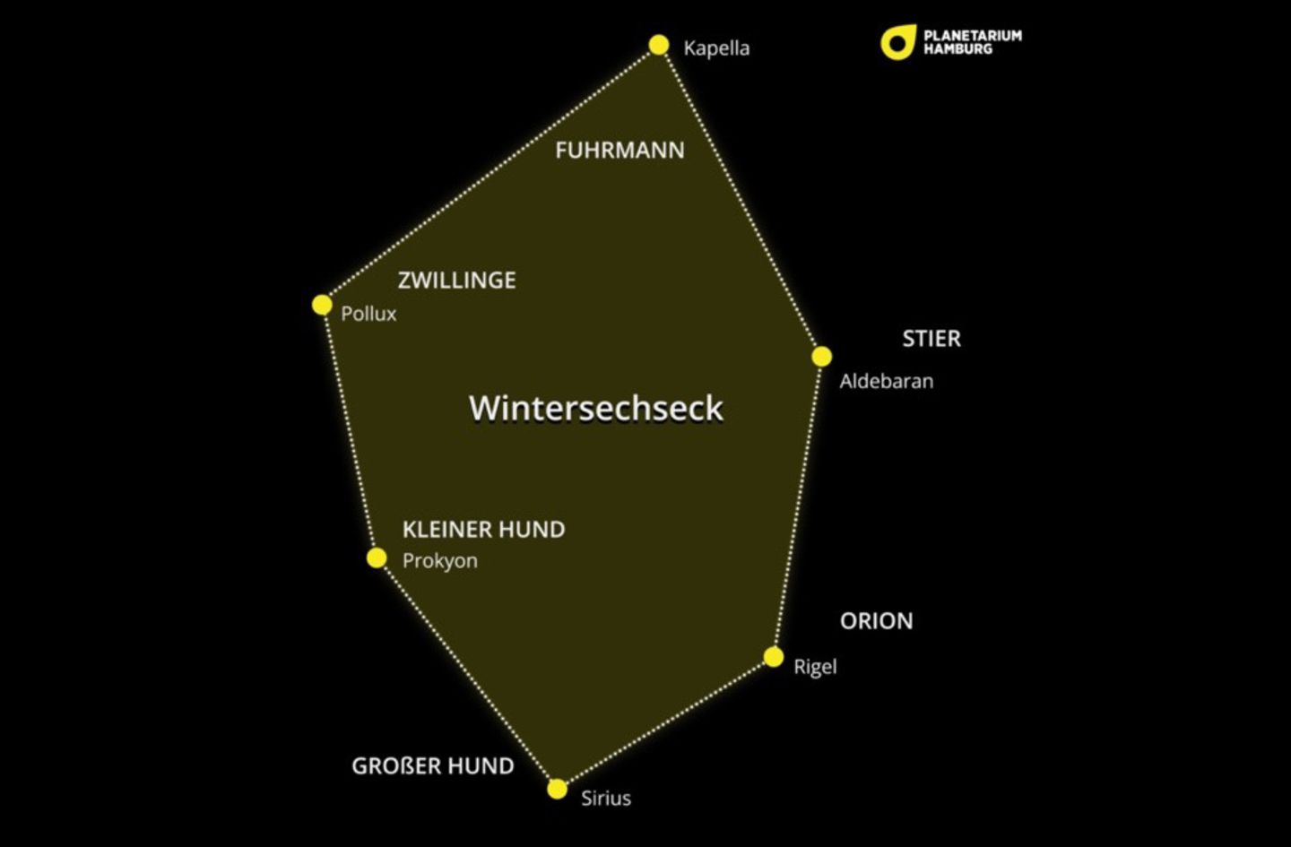Wintersechseck
