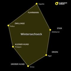 Wintersechseck