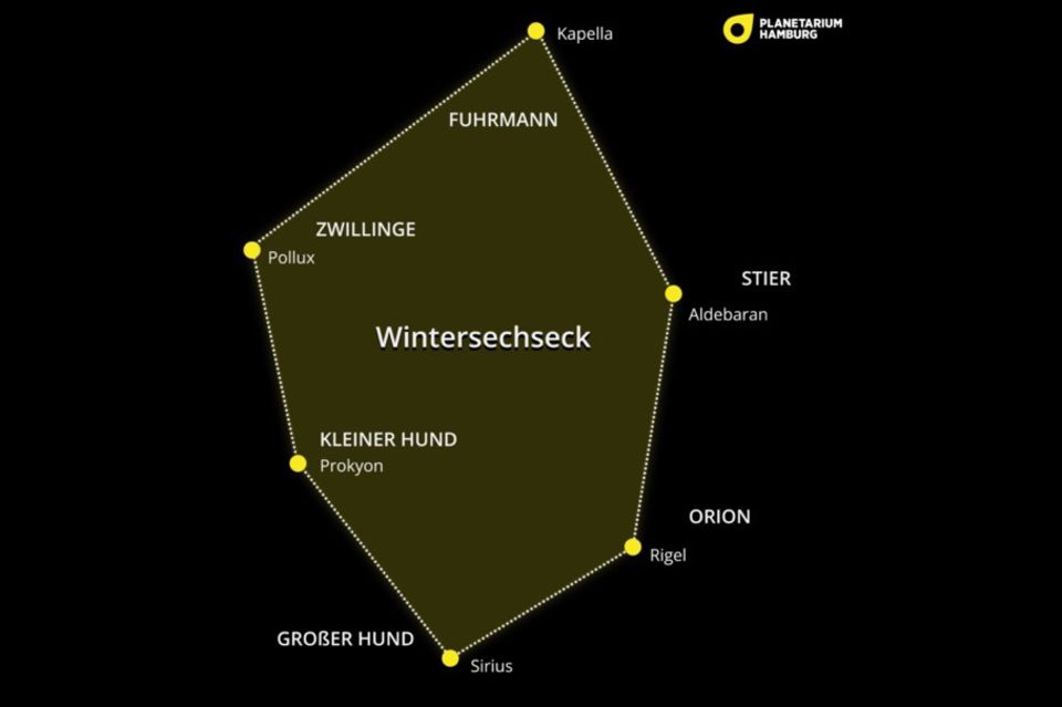 Wintersechseck