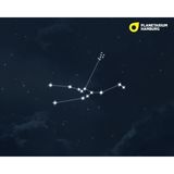 Sehr auffällig ist der Stier, wobei er eher wie eine schräg liegende Gabel aussieht. Das Sternbild besteht aus zahlreichen fernen Sonnen und grenzt unmittelbar an den Fuhrmann. Die zwei hellsten Sterne der beiden Formationen, Kapella und Aldebaran, bilden gemeinsam mit dem hellen Sirius im Großen Hund, Rigel im Orion, Prokyon im Kleinen Hund und Pollux in den Zwillingen das große Wintersechsecks. Es handelt sich um die typischen Wintersternbilder, die den Himmel in der kalten Jahreszeit besonders prächtig funkeln lassen.