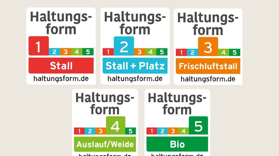 Die Label der Initiative Tierwohl. Ihre Farben sollen schnelle Orientierung bieten, von ausschließlicher Stallhaltung über Frischluft und Auslauf bis Bio