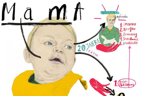 Fünf Wesenszüge können Eltern liebevoll unterstützen - um Kindern das Vermögen zu schenken, das Leben gut zu meistern