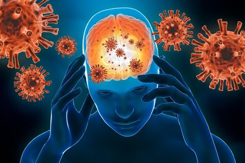 Brain viral infection illustration: Brain inflammation with virus cells. Neurological diseases like meningitis