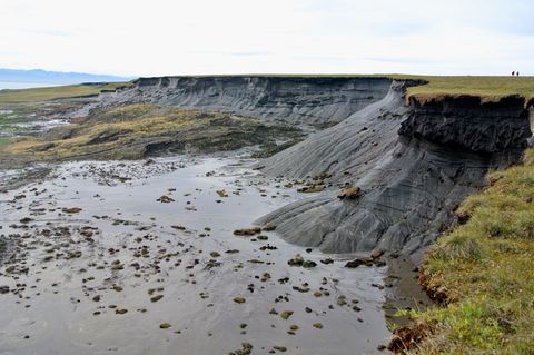 Permafrost Kanada