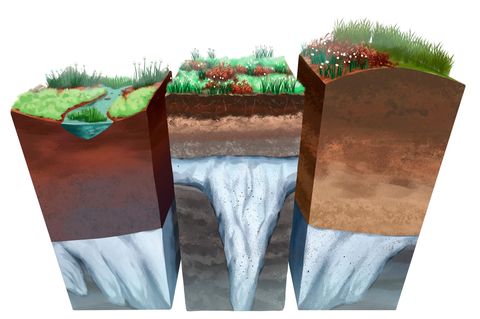 Sedimentgestein