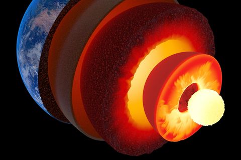 Mehr als 5000 Kilometer unter uns treibt der Geodynamo das Magnetfeld der Erde an. Der innere Erdkern ist ein Teil des Dynamos. Alle paar Jahrzehnte ändert er seine Richtung und Geschwindigkeit. Forschende versuchen herauszufinden, nach welchem Muster er das tut 
