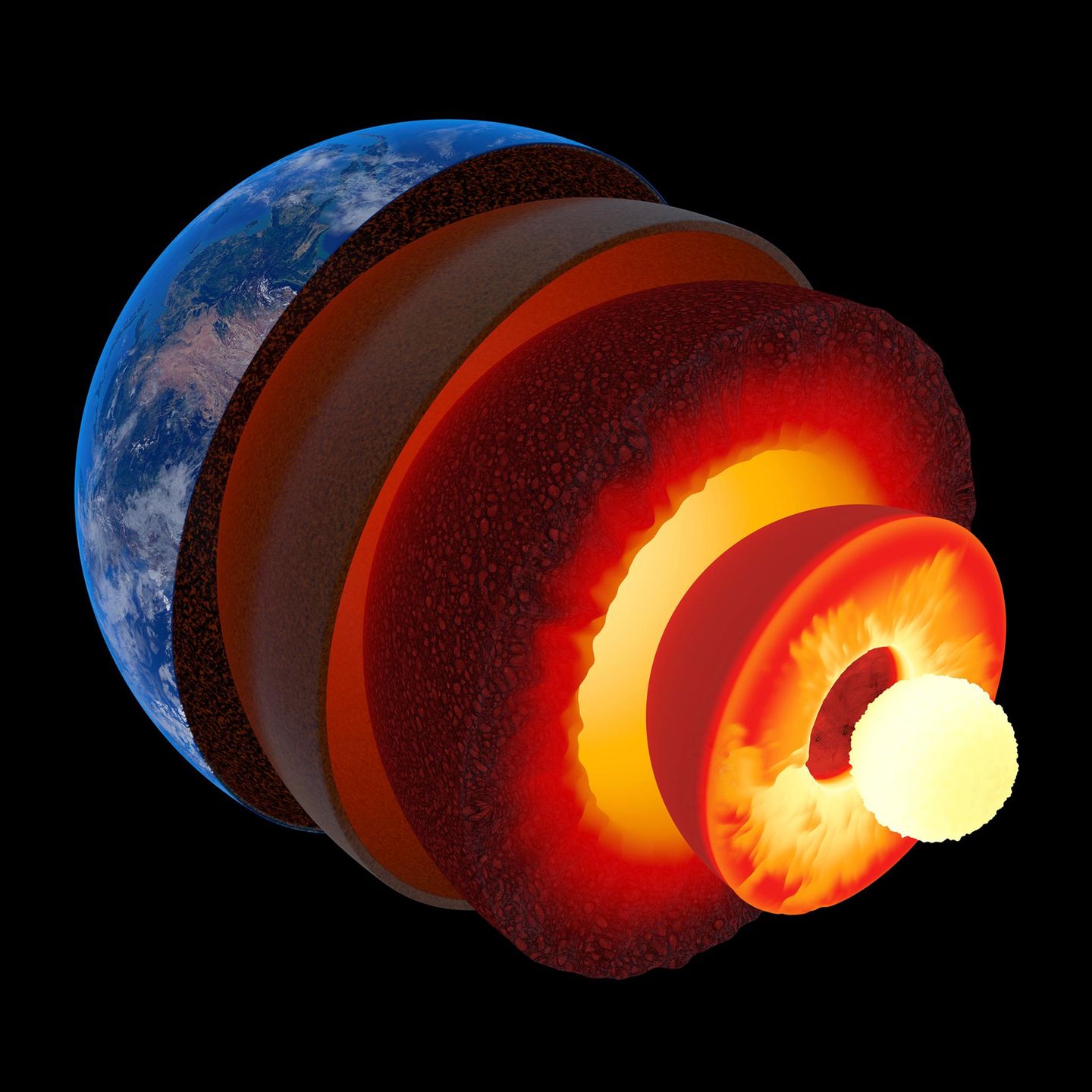 Mehr als 5000 Kilometer unter uns treibt der Geodynamo das Magnetfeld der Erde an. Der innere Erdkern ist ein Teil des Dynamos. Alle paar Jahrzehnte ändert er seine Richtung und Geschwindigkeit. Forschende versuchen herauszufinden, nach welchem Muster er das tut 