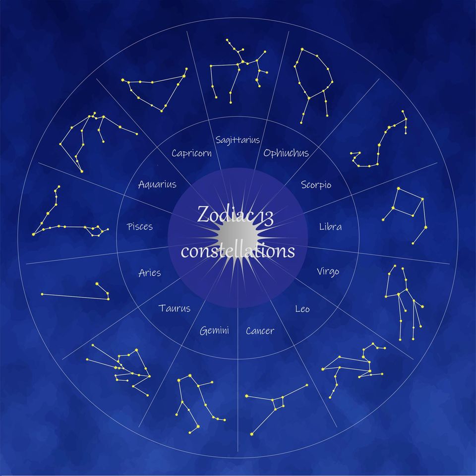 Astrohighlights im November: Eigentlich müsste man den Jahreskreis in 13 Abschnitte unterteilen, da die Sonne im Lauf eines Jahres entsprechend viele Sternbilder passiert. Heutzutage sind von diesen 13 aber nur zwölf als Tierkreiszeichen bekannt Eigentlich müsste man den Jahreskreis in 13 Abschnitte unterteilen, da die Sonne im Lauf eines Jahres entsprechend viele Sternbilder passiert. Heutzutage sind von diesen 13 aber nur zwölf als Tierkreiszeichen bekannt
