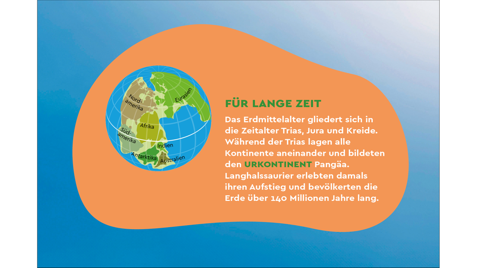 Dinosaurier: Gigantisch groß