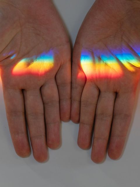 Die zwei Hände einer Person nebeneinander